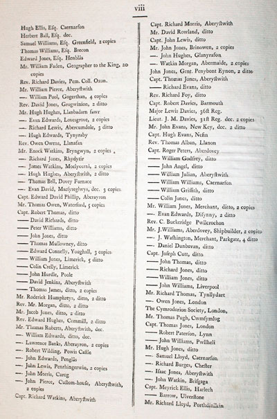 List of gentry being subscriber to volume of charts of Wales by William Morris published in 1800
