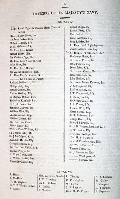 List of Naval Officers including Lord Nelson who subscribed to William Morris' Charts of Wales, 1800