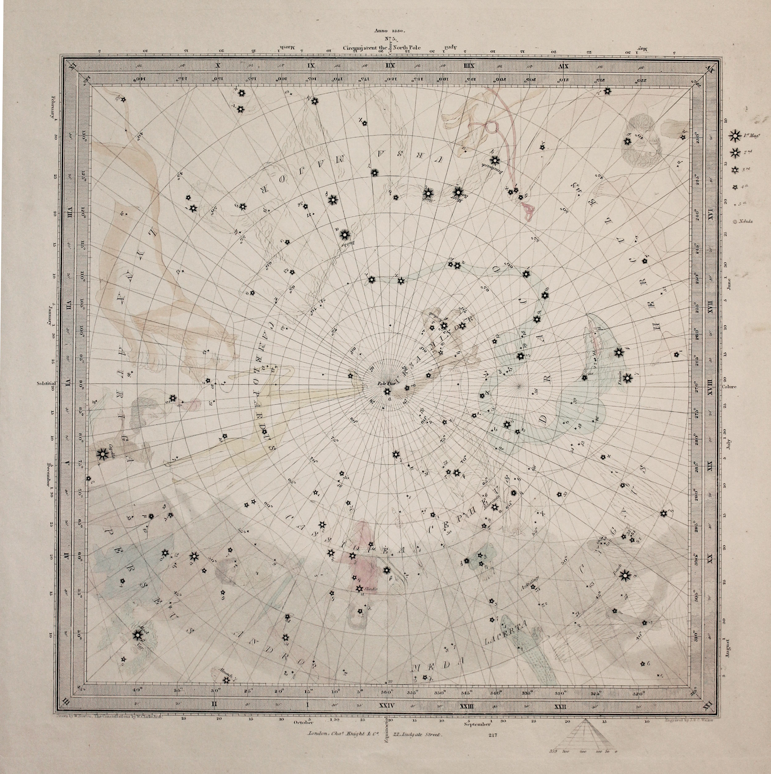 Antique Celestial Charts Richard Nicholson of Chester